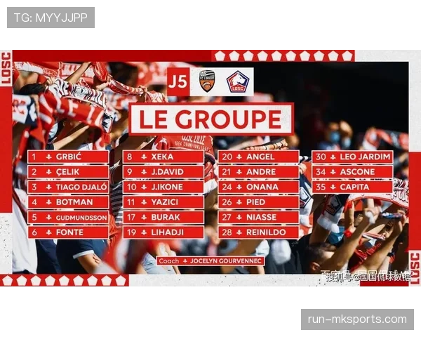 探秘法甲：洛里昂球队战术解析与赛季前瞻