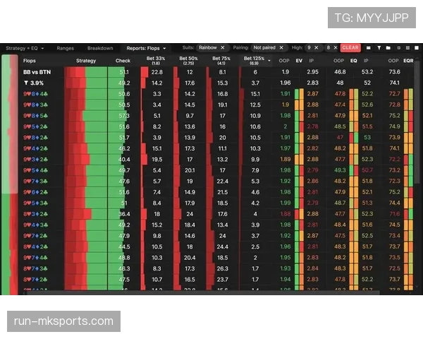 图卢兹攻防策略出众，备受瞩目迎关键战役