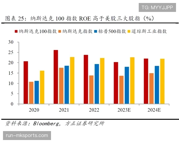 巴雷拉技术分析：分析当前市场趋势与投资机会的中性视角