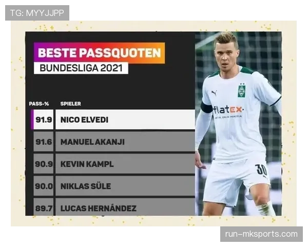 德甲转会窗口结果：各队引援补强完成，阵容调整基本落定