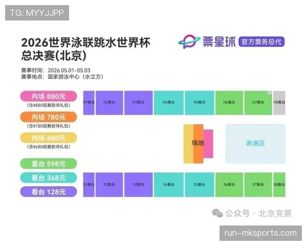2026世界杯开幕战与决赛门票价格差距有多大