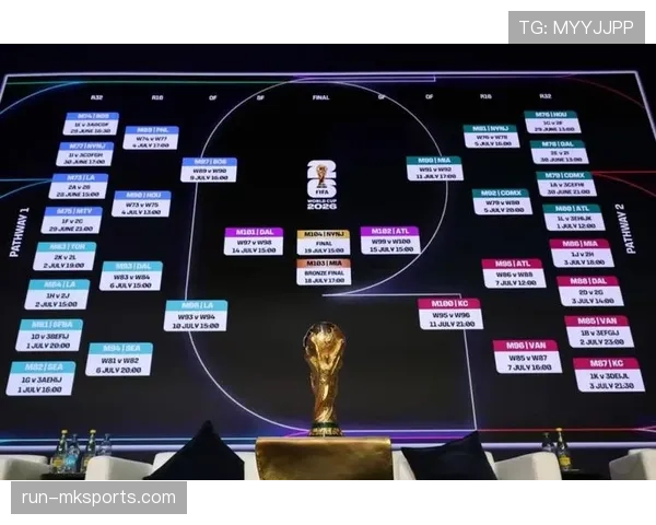 巴西队2026世界杯小组赛赛程分析与出线前景预测 巴西队2026世界杯小组赛赛程分析与出线前景预测